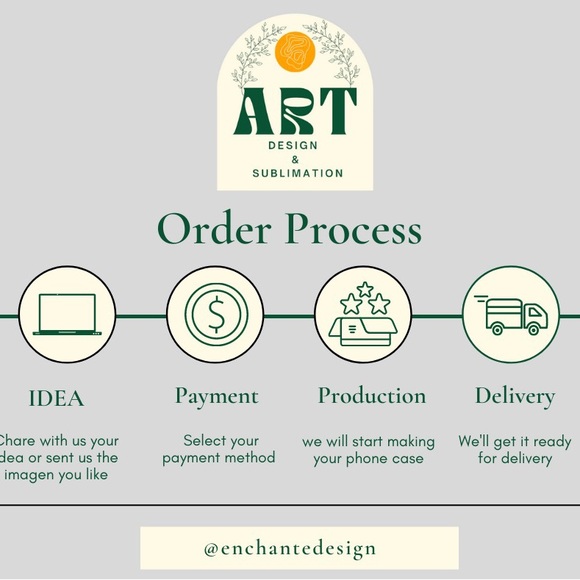 Phone cases - Picture 7 of 7